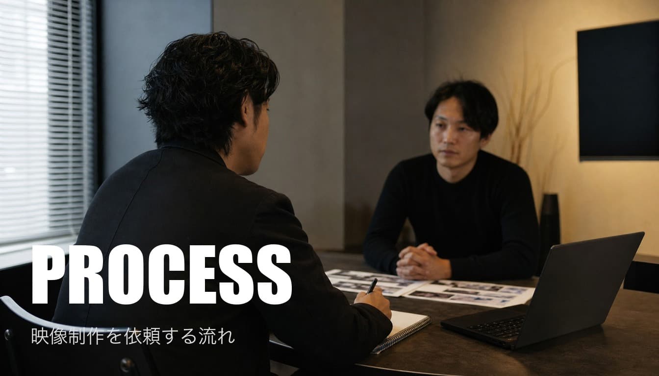 映像制作を依頼する流れ|7つのステップを解説
